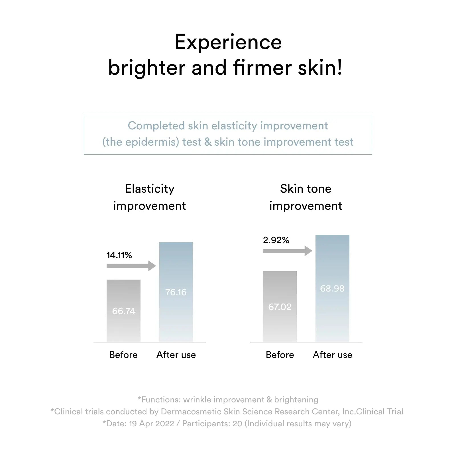 Abib Collagen Gel Mask Sedum Jelly Korean Skincare collagen sheet mask