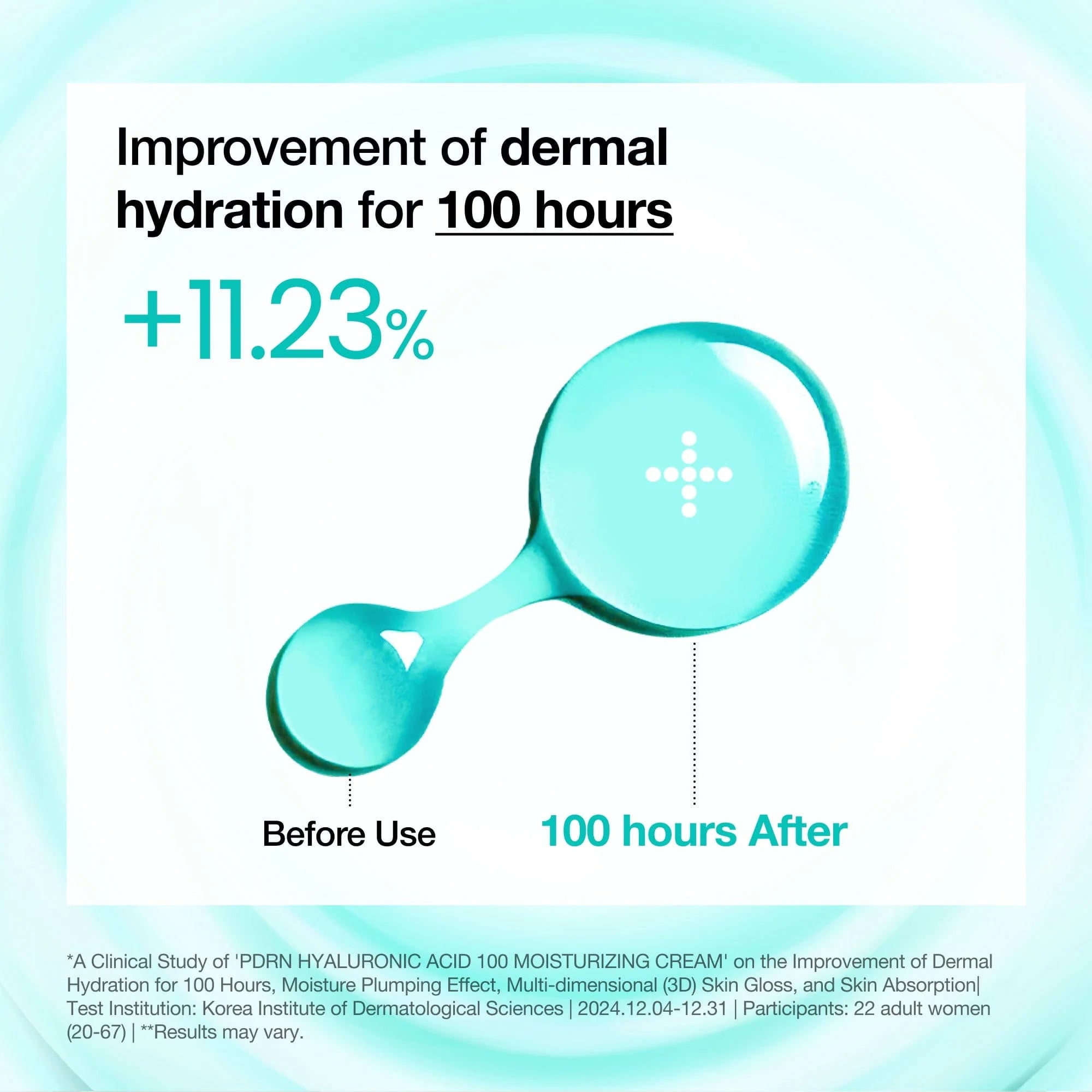 Anua PDRN Hyaluronic Acid 100 Moisturizing Cream korean skincare cream