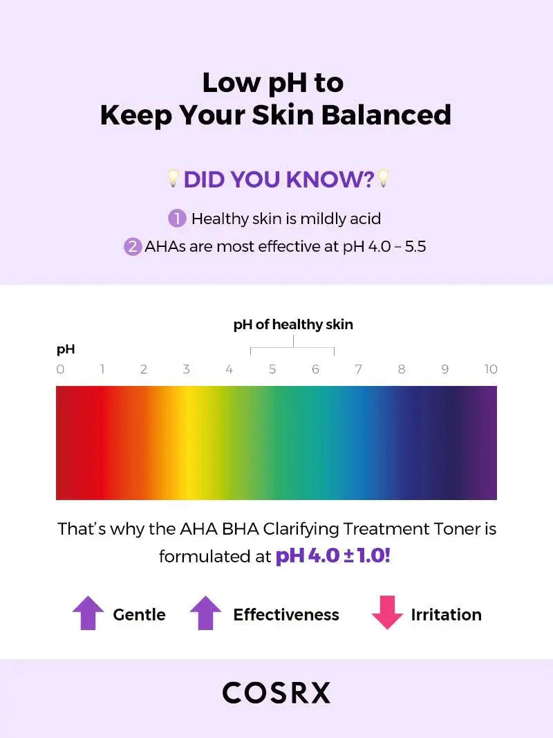 COSRX - AHA/BHA Clarifying Treatment Toner 150ml - Korean skincare - Nashwa