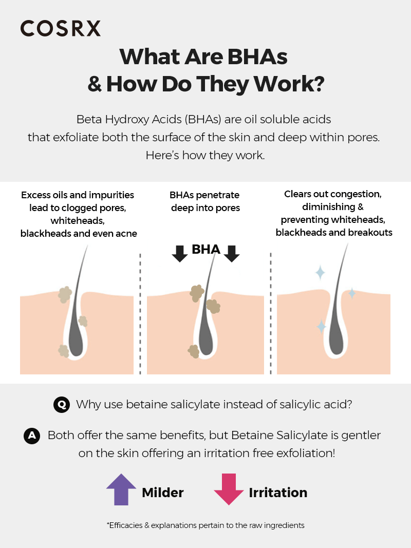 COSRX - BHA Blackhead Power Liquid 100ml - Korean Skincare -Nashwa