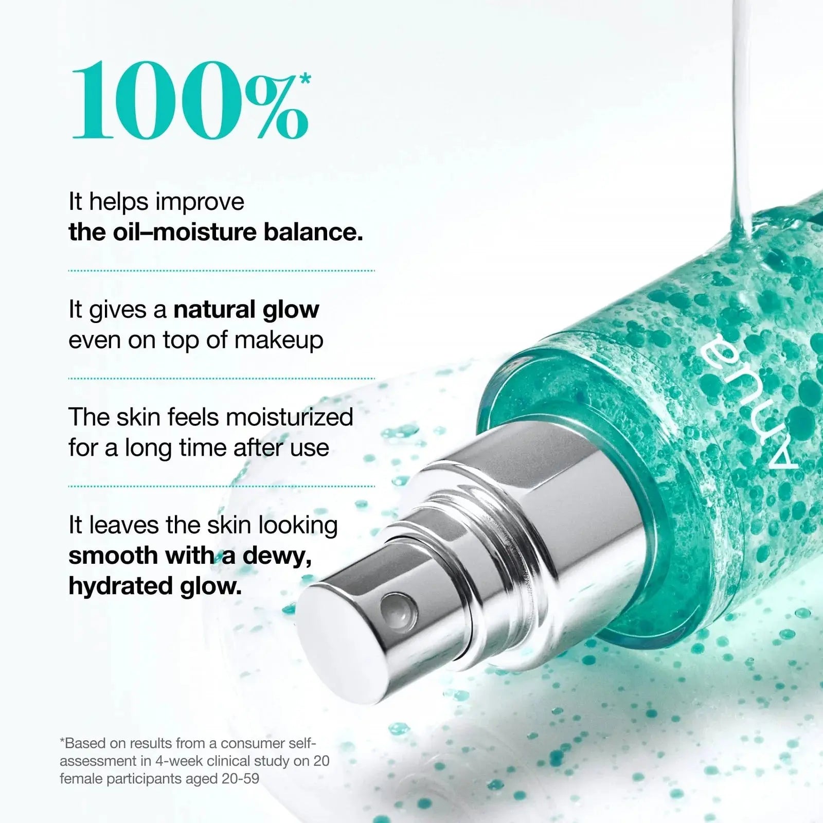 Anua PDRN Hyaluronic Acid Hydrating Capsule Mist korean skincare toner