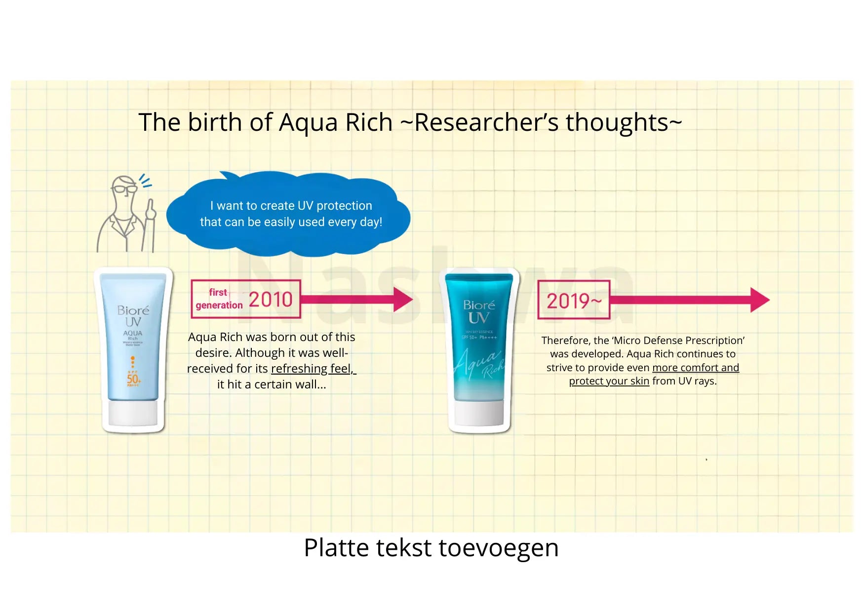 Biore UV Aqua Rich Watery Essence SPF 50+ Japanse zonnebrand