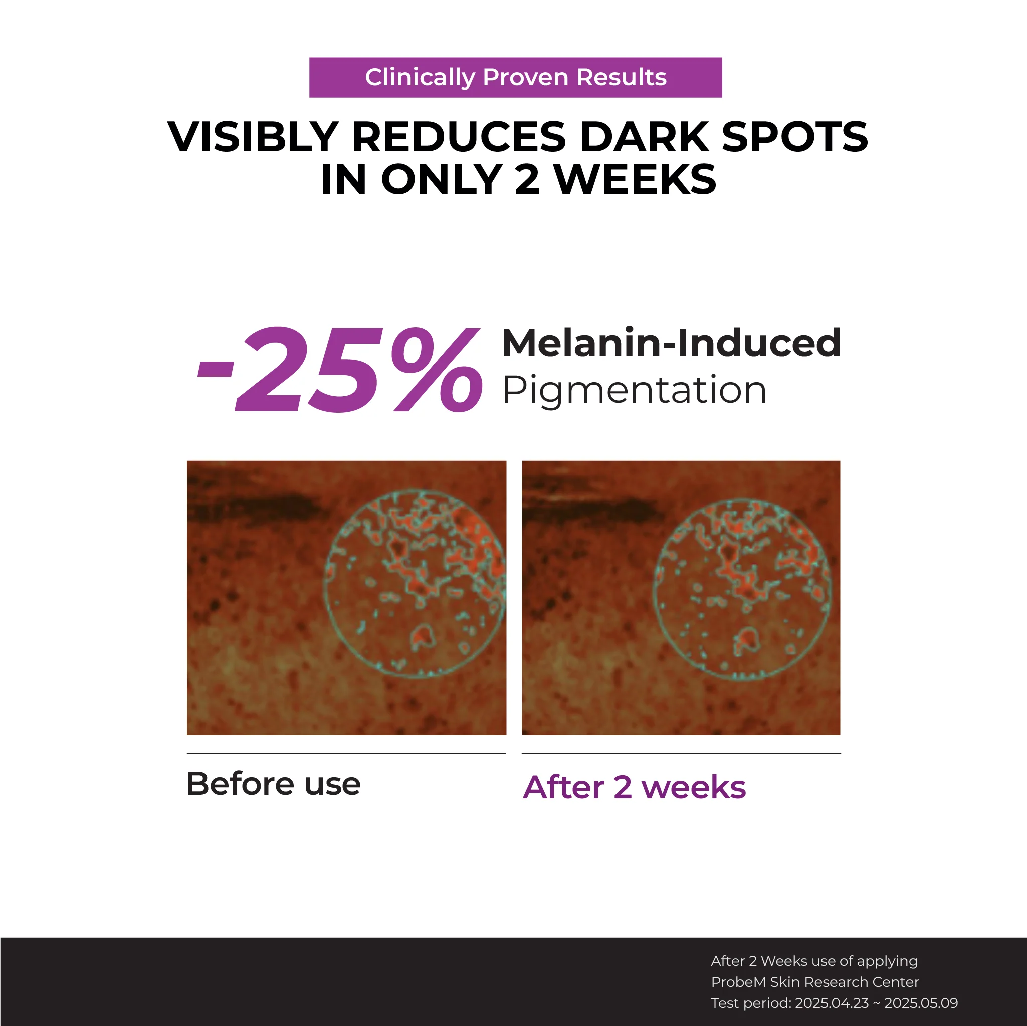 JUMISO Niacinamide 20 Serum korean skincare serum clinical results