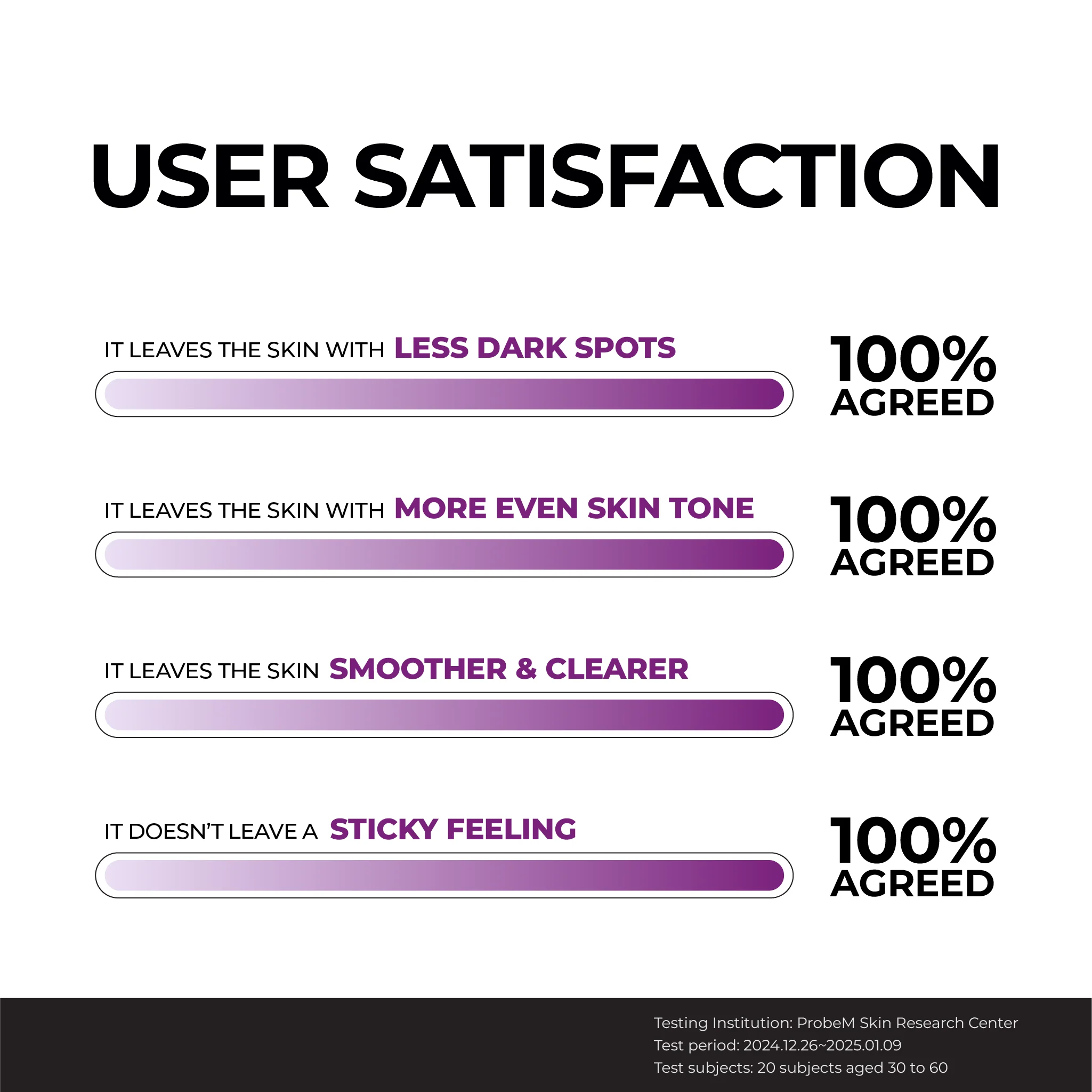 JUMISO Niacinamide 20 Serum korean skincare serum